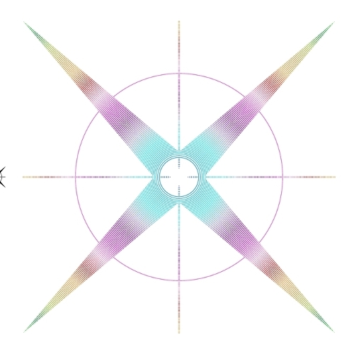 X