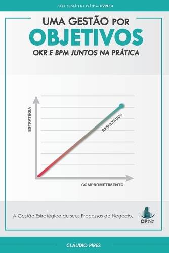 Uma Gestão Por Objetivos - OKR e BPM Juntos Na Prática