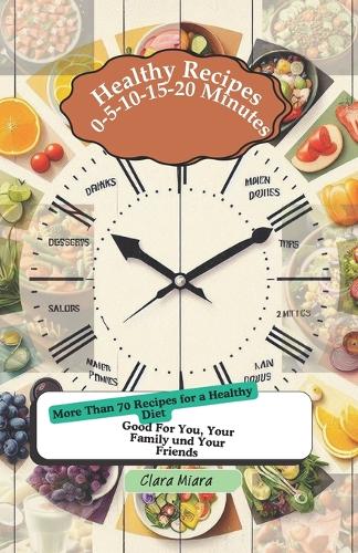 Healthy Recipes
