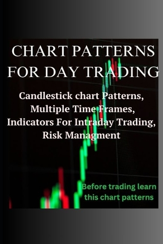 Chart Patterns for Day Trading