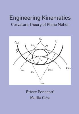 Engineering Kinematics