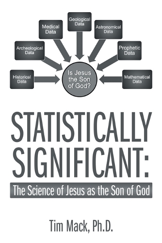 Statistically Significant