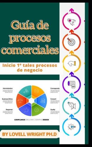Guia de procesos comerciales