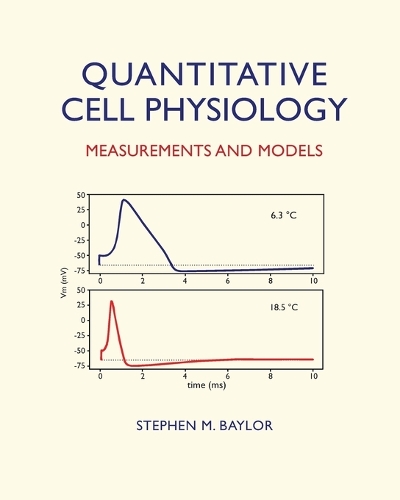 Quantitative Cell Physiology