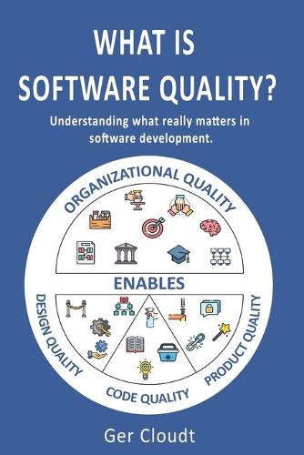 What is Software Quality?