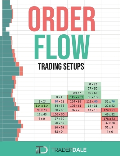 Order Flow