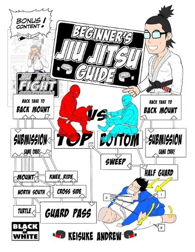 Beginners Jiu Jitsu Guide