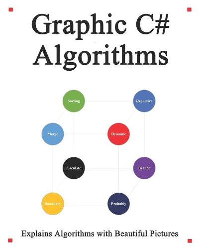 Graphic C# Algorithms
