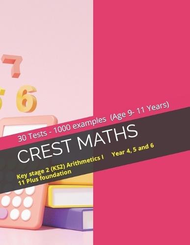 Crest Maths