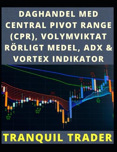 Daghandel Med Central Pivot Range (Cpr), Volymviktat Rörligt Medel, Adx & Vortex Indikator