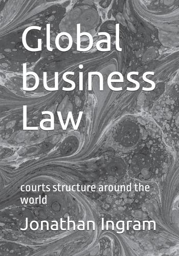 Global business Law