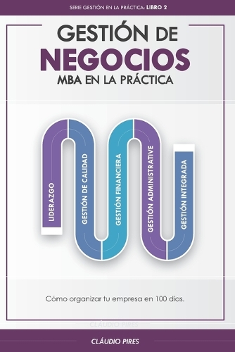 Gestión De Negocios - MBA En La Práctica