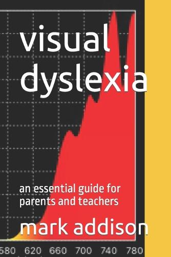 visual dyslexia