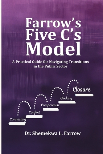 Farrow's Five C's Model