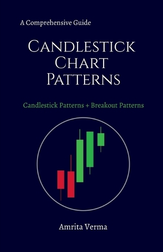 A Comprehensive Guide Candlestick Chart Patterns