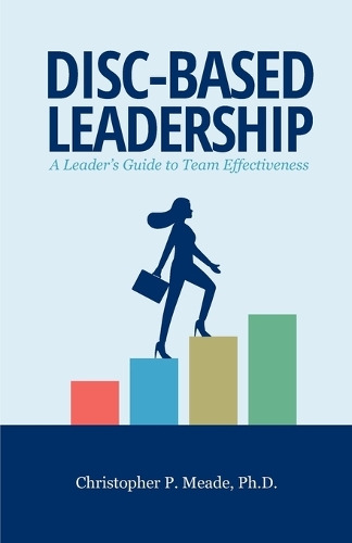 DISC-Based Leadership