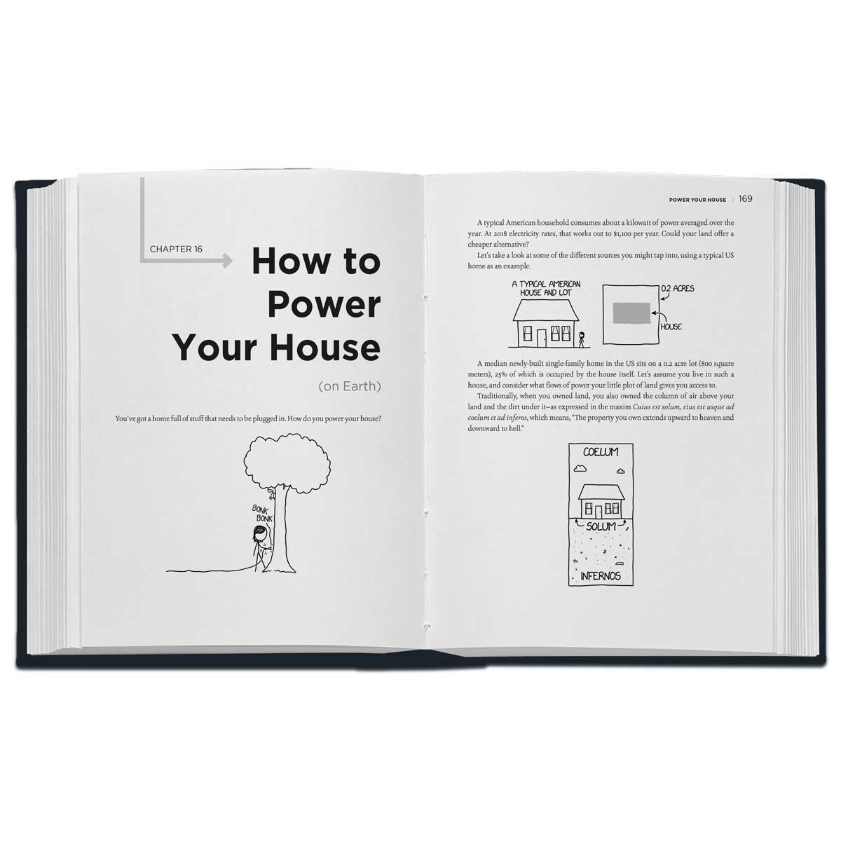 How To