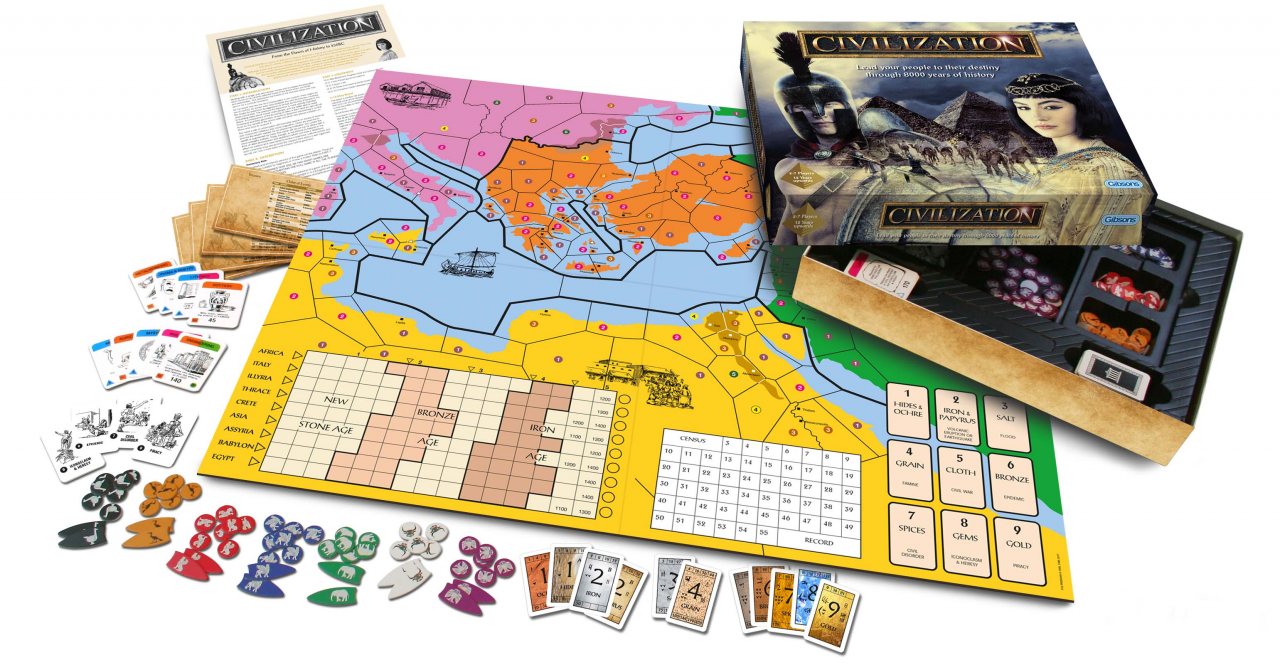 Civilization Board Game