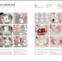 Complete Baking
