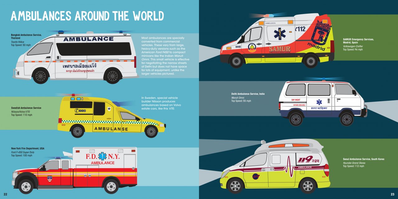 Emergency Vehicles
