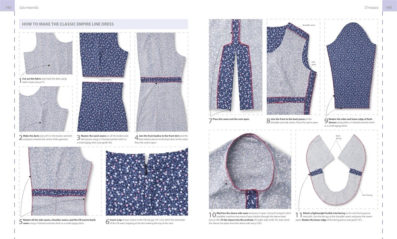 Dressmaking