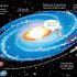 Look Inside Space