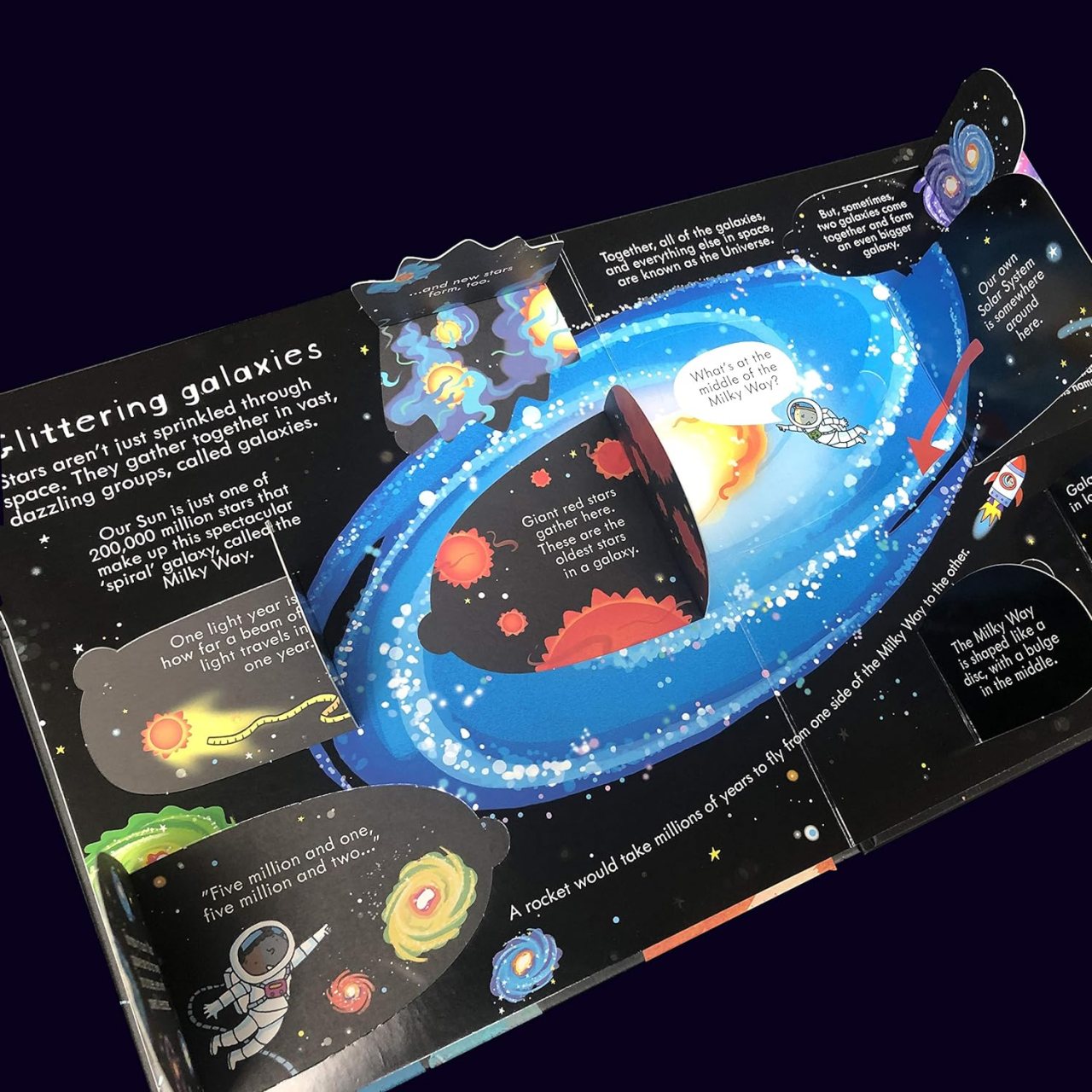 Look Inside Space
