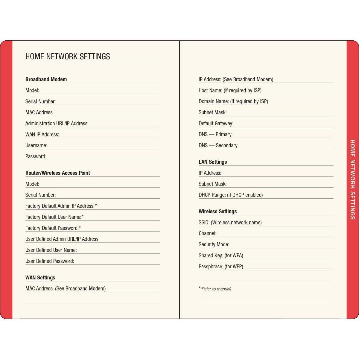 Address & Password Logbook- Mushroom