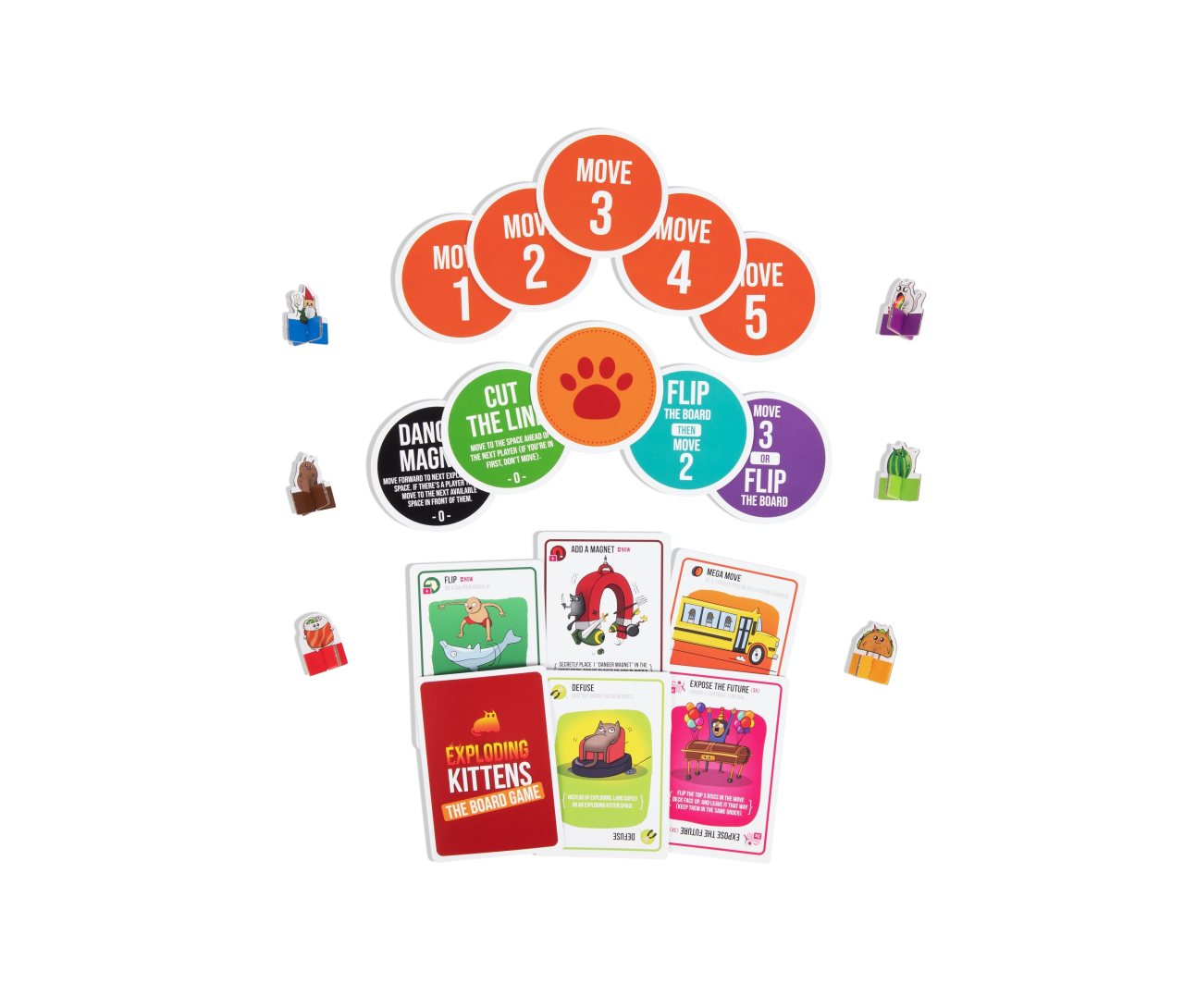 Exploding Kittens Board Game