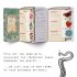 Eclectionery Journal Tabs - Botanical