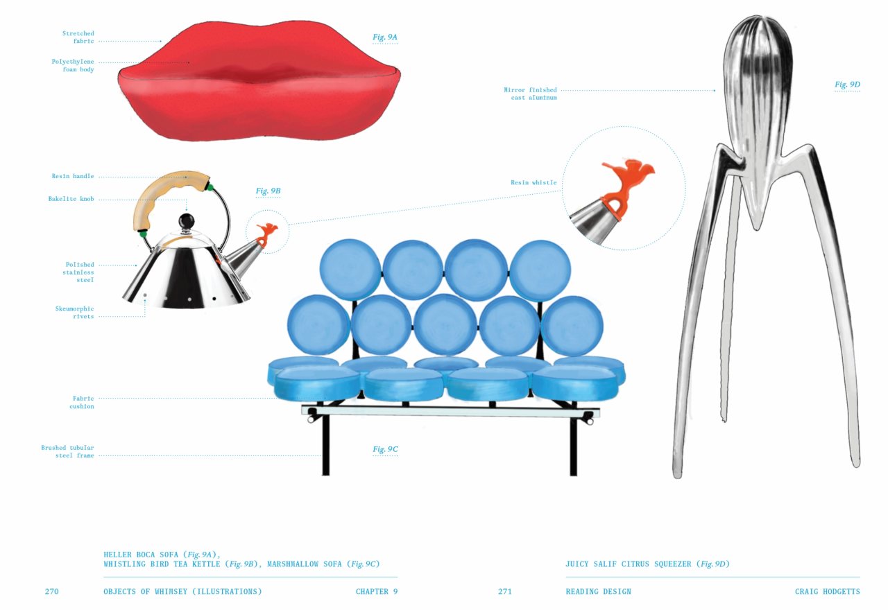 Reading Design