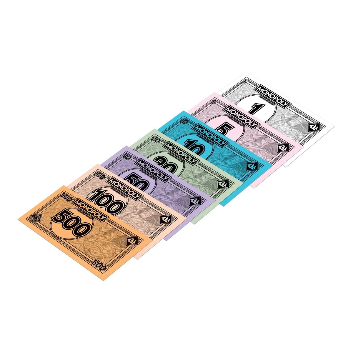 Ipswich Monopoly