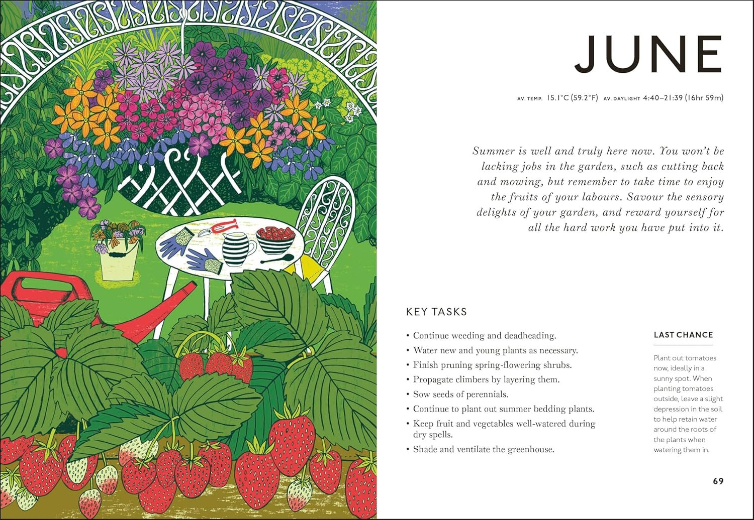 Your Gardening Year
